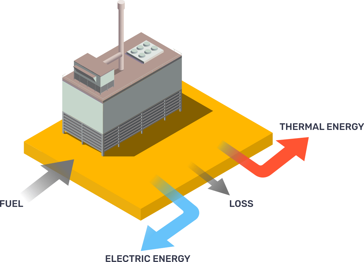 infographic-cogeneration.png