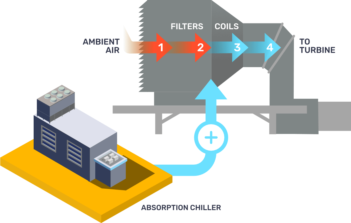 infographic-tiac.png